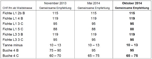 preis_hmk.png